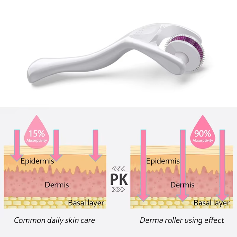 180 ديرما رولر للعناية بالبشرة - مراجعة Derma Roller 0.25 وسعره