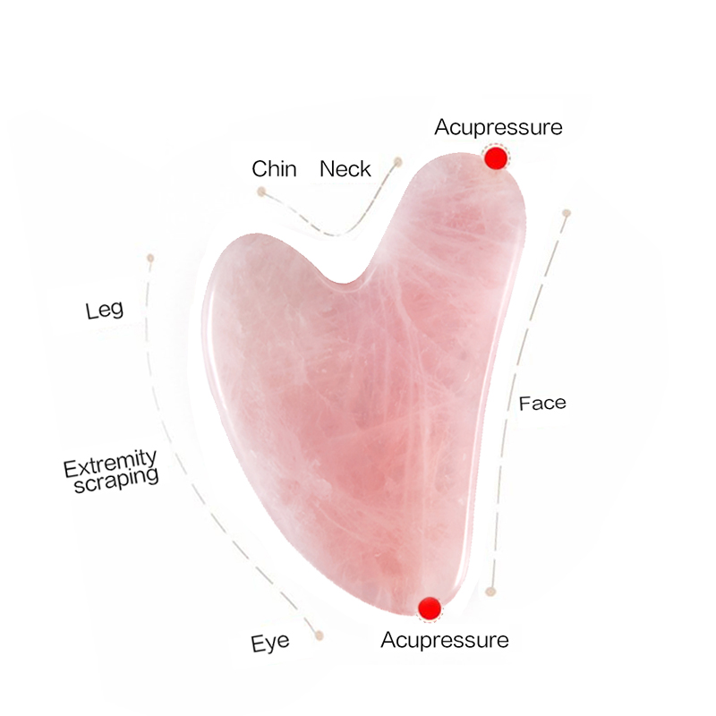 الحجر الطبيعي اليشم الغواش مكش - مراجعة Gua Sha Tool Rose Quartz وسعره